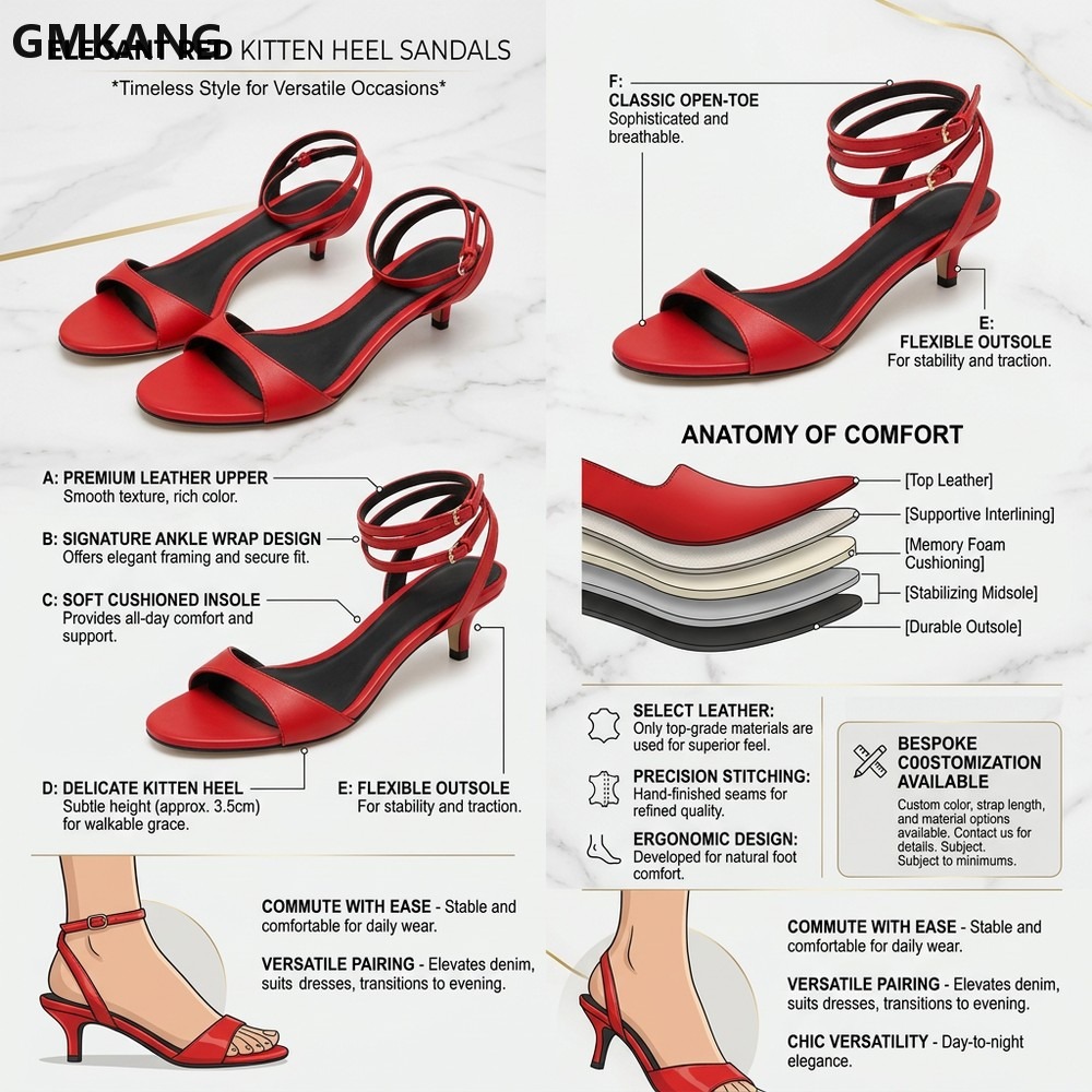 GMKANG Damessandalen met kitte - Women'S Shoes Kitten Heels recensie en prijs